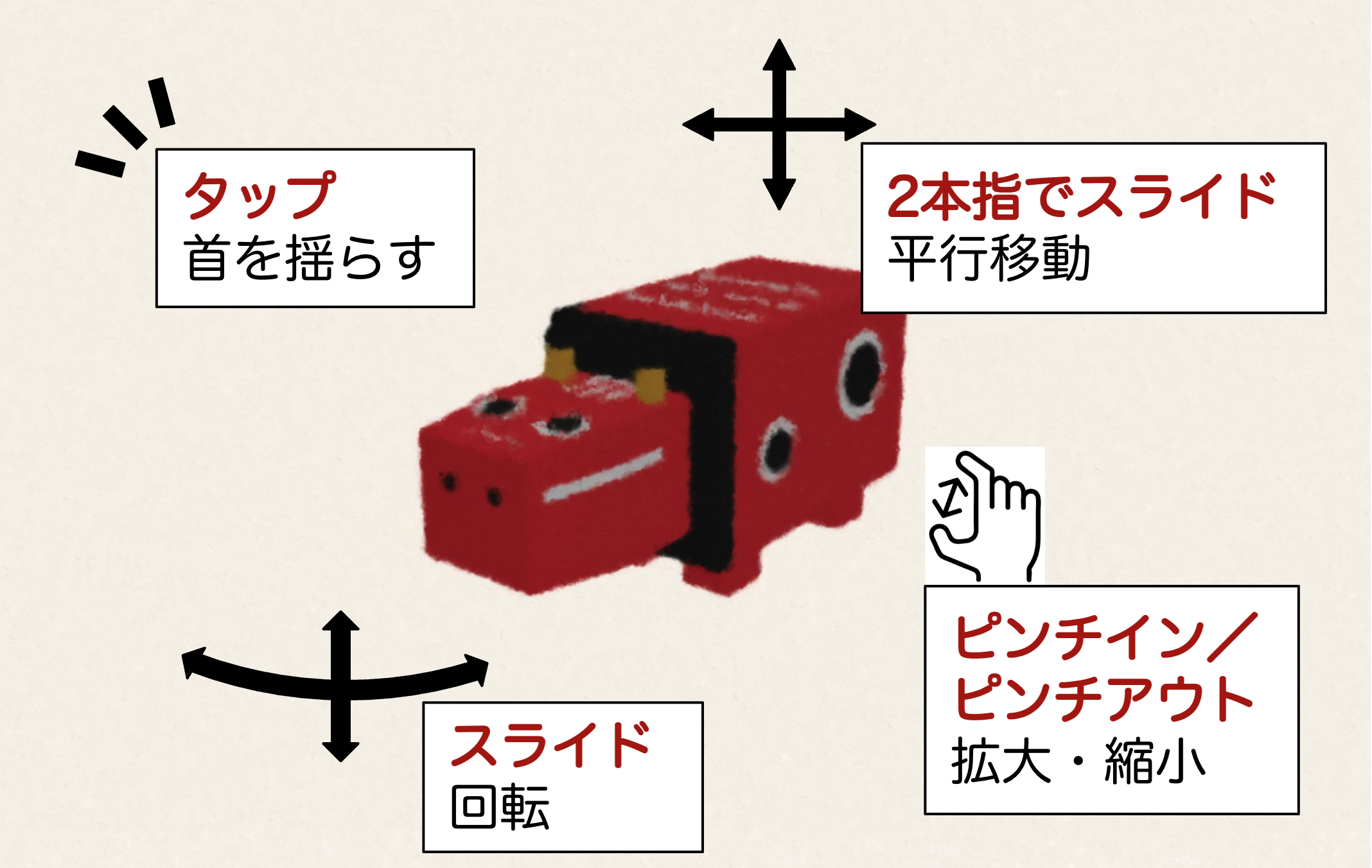 スマートフォンの操作説明